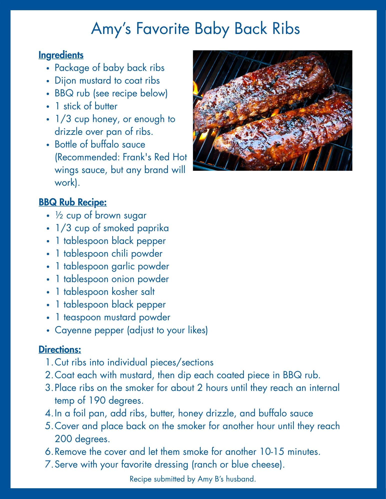Employee Recommendations Baby Back Ribs
